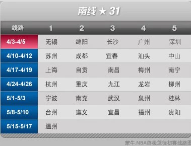 为什么我的篮球罚球总是不进?_0
